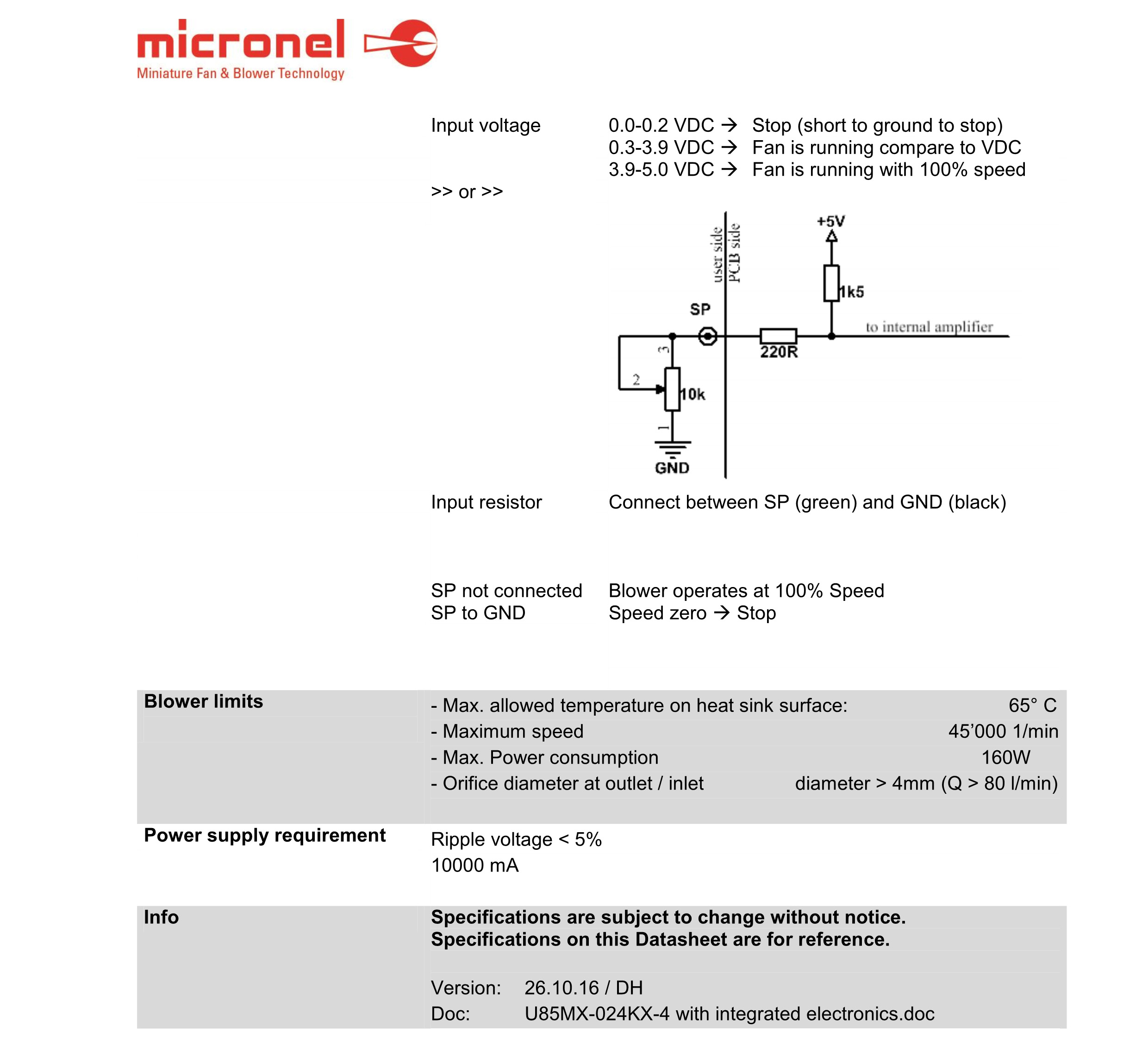 U85MX-024KX-4