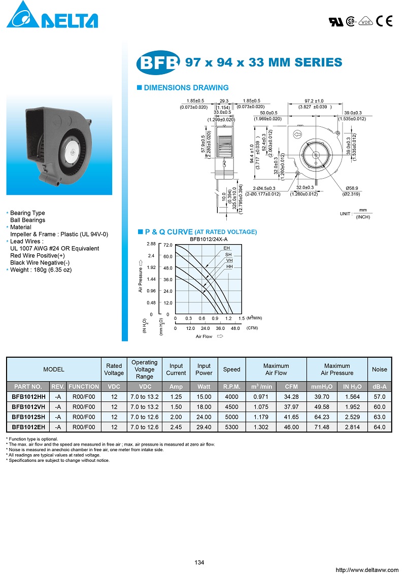 delta9733