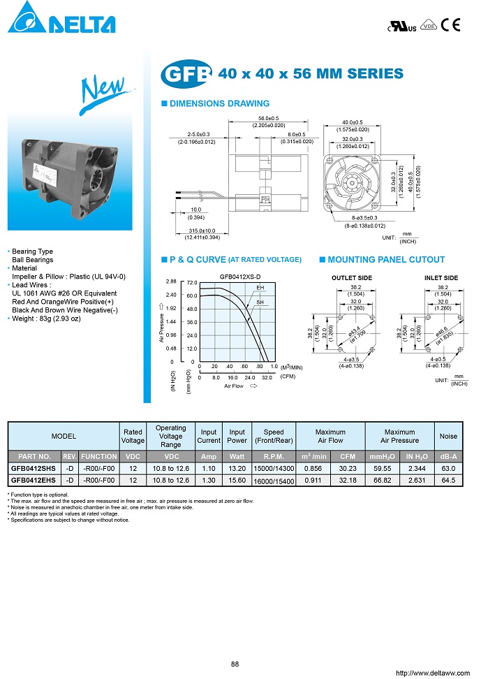 GFB0412SHS